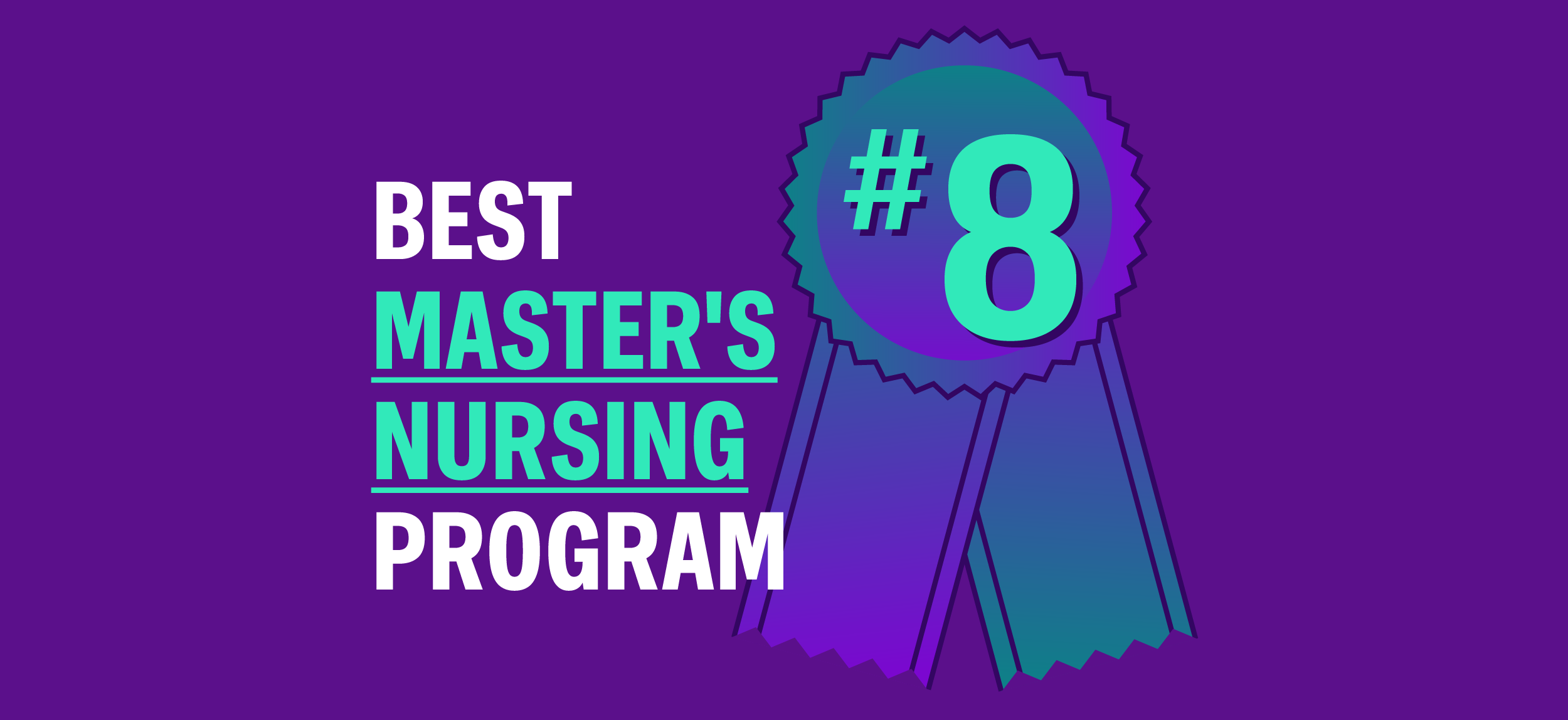 Best Master's Nursing Program #8 graphic